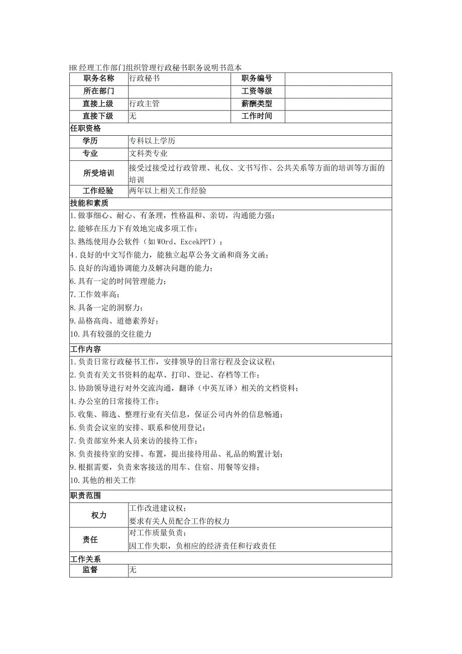 HR经理工作部门组织管理行政秘书职务说明书范本.docx_第1页