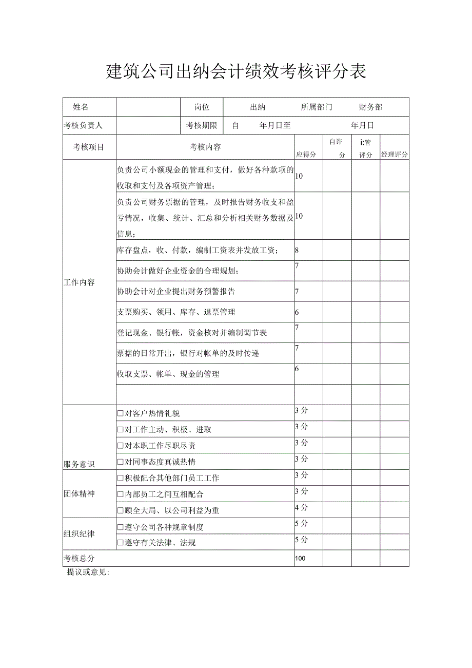 建筑公司出纳会计绩效考核评分表.docx_第1页