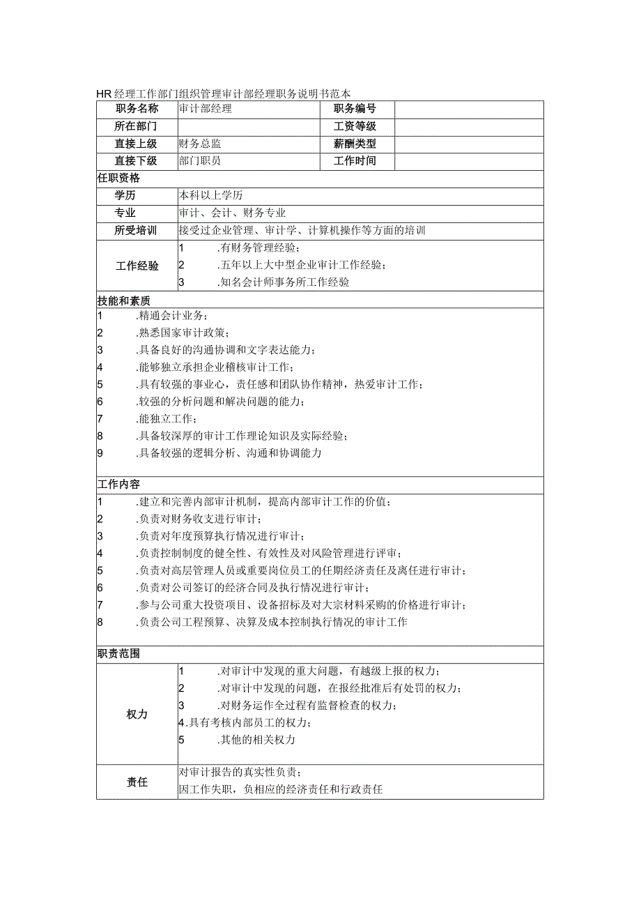 HR经理工作部门组织管理审计部经理职务说明书范本.docx_第1页