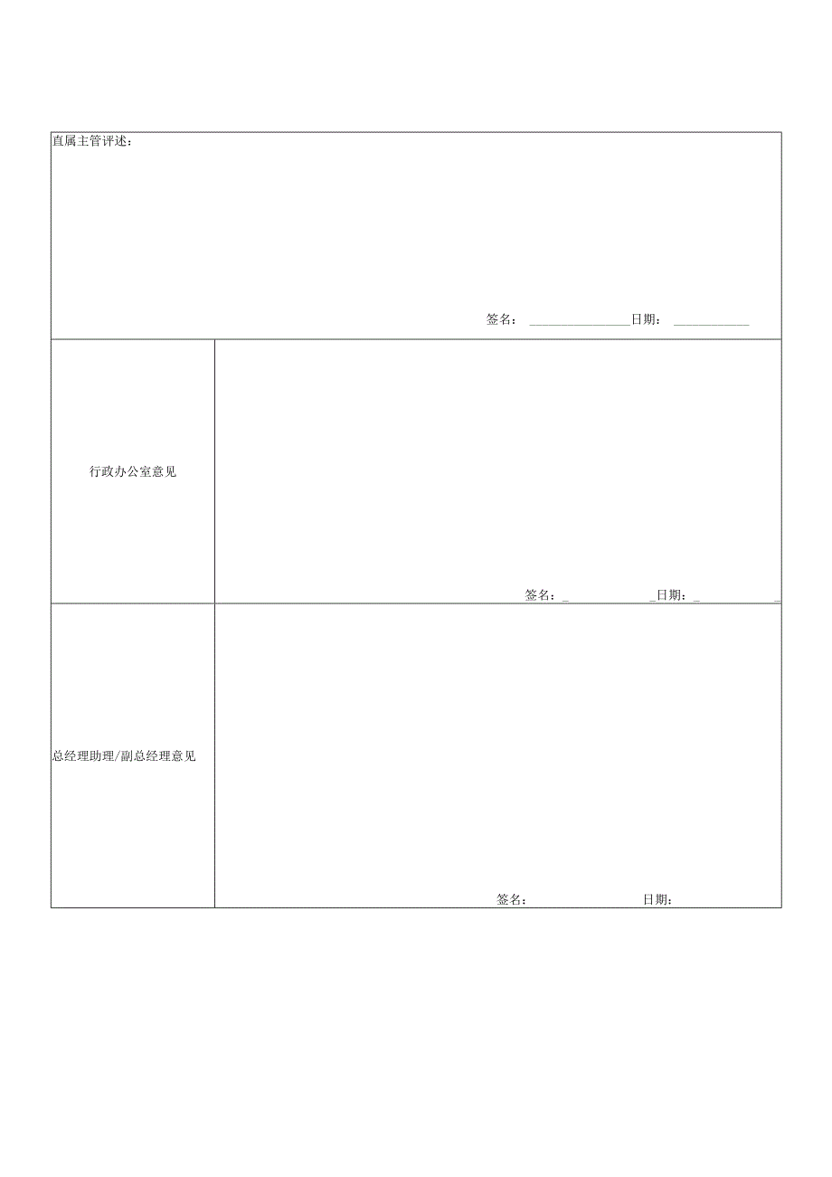 某地产公司合同预算员绩效考核表.docx_第2页