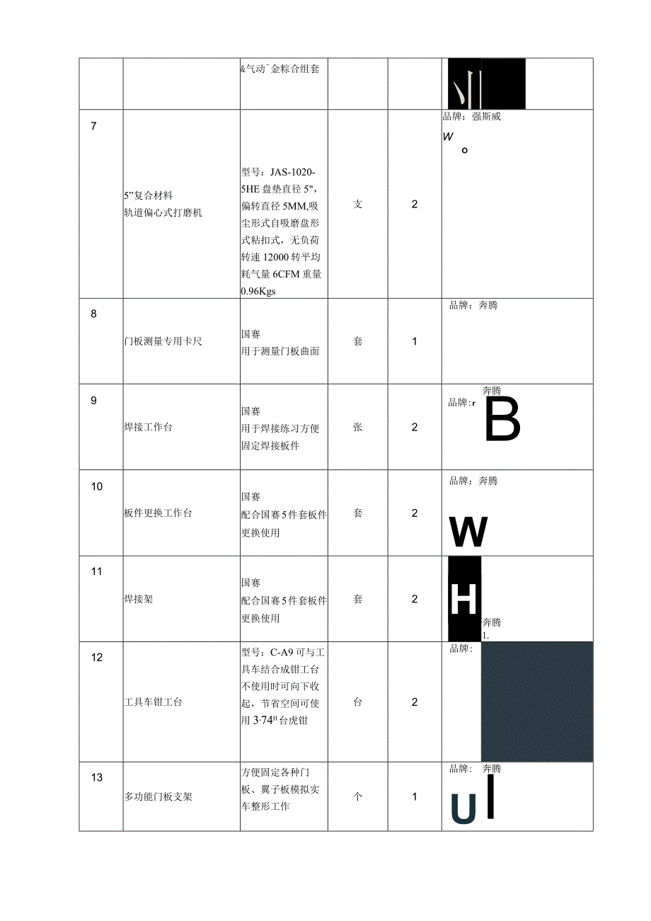 车身修复钣金技能大赛设备清单.docx_第2页