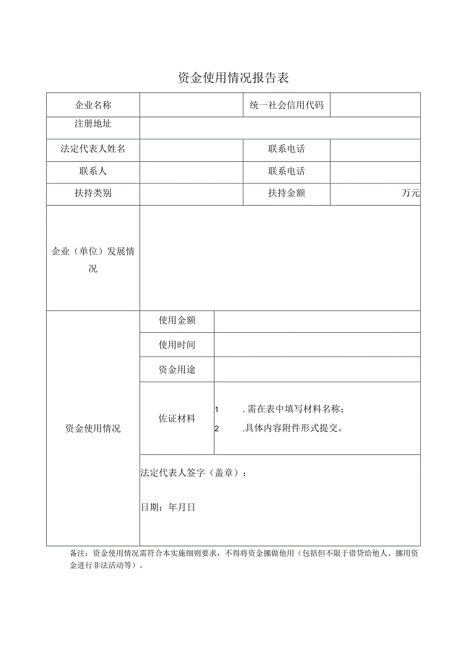 资金使用情况报告表.docx_第1页