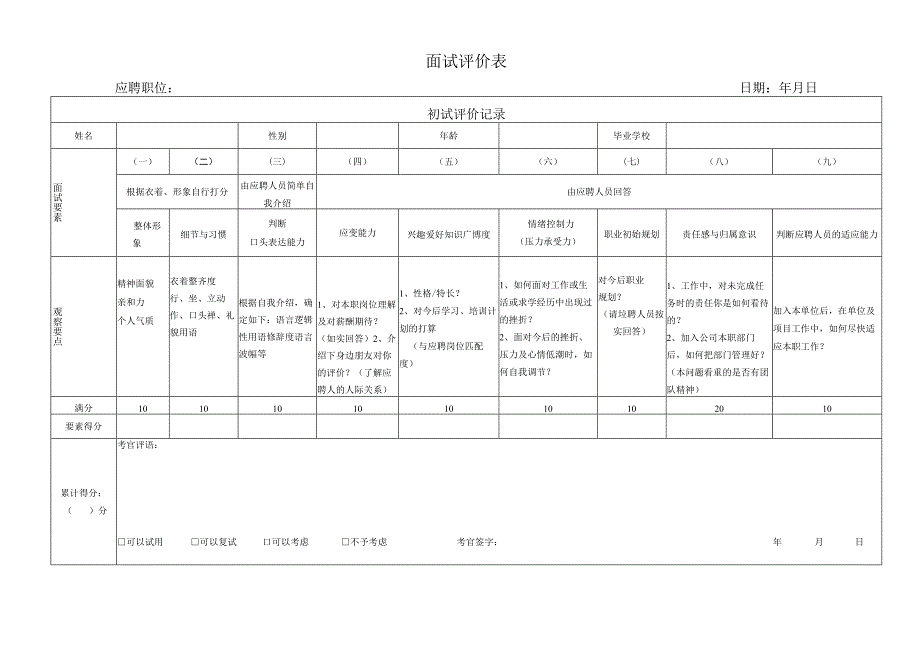 人力资源招聘面试评分表.docx_第1页