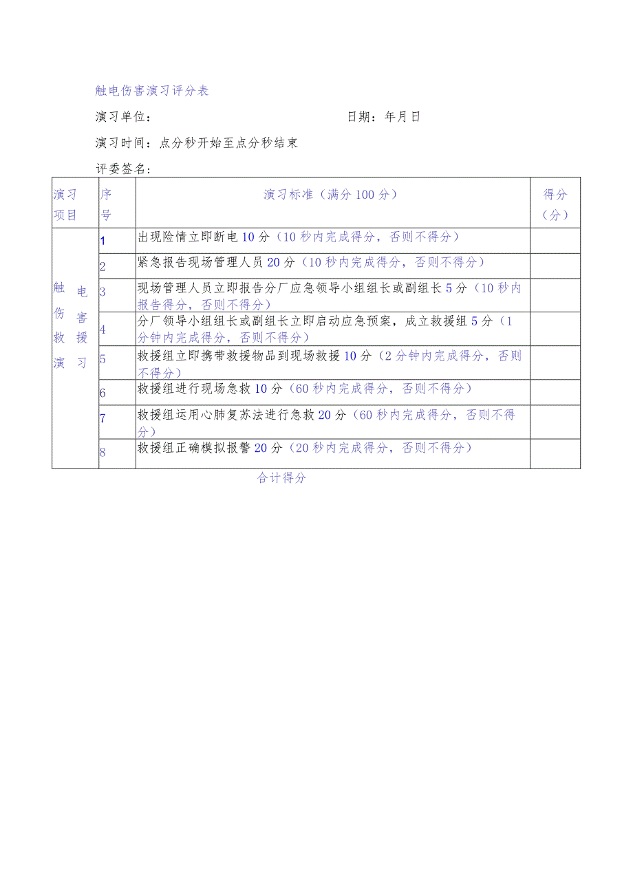 触电伤害演习评分表.docx_第1页