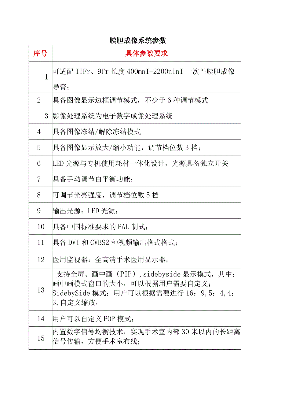 胰胆成像系统参数.docx_第1页