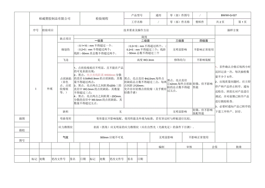 27注塑产品检验指导书.docx_第2页