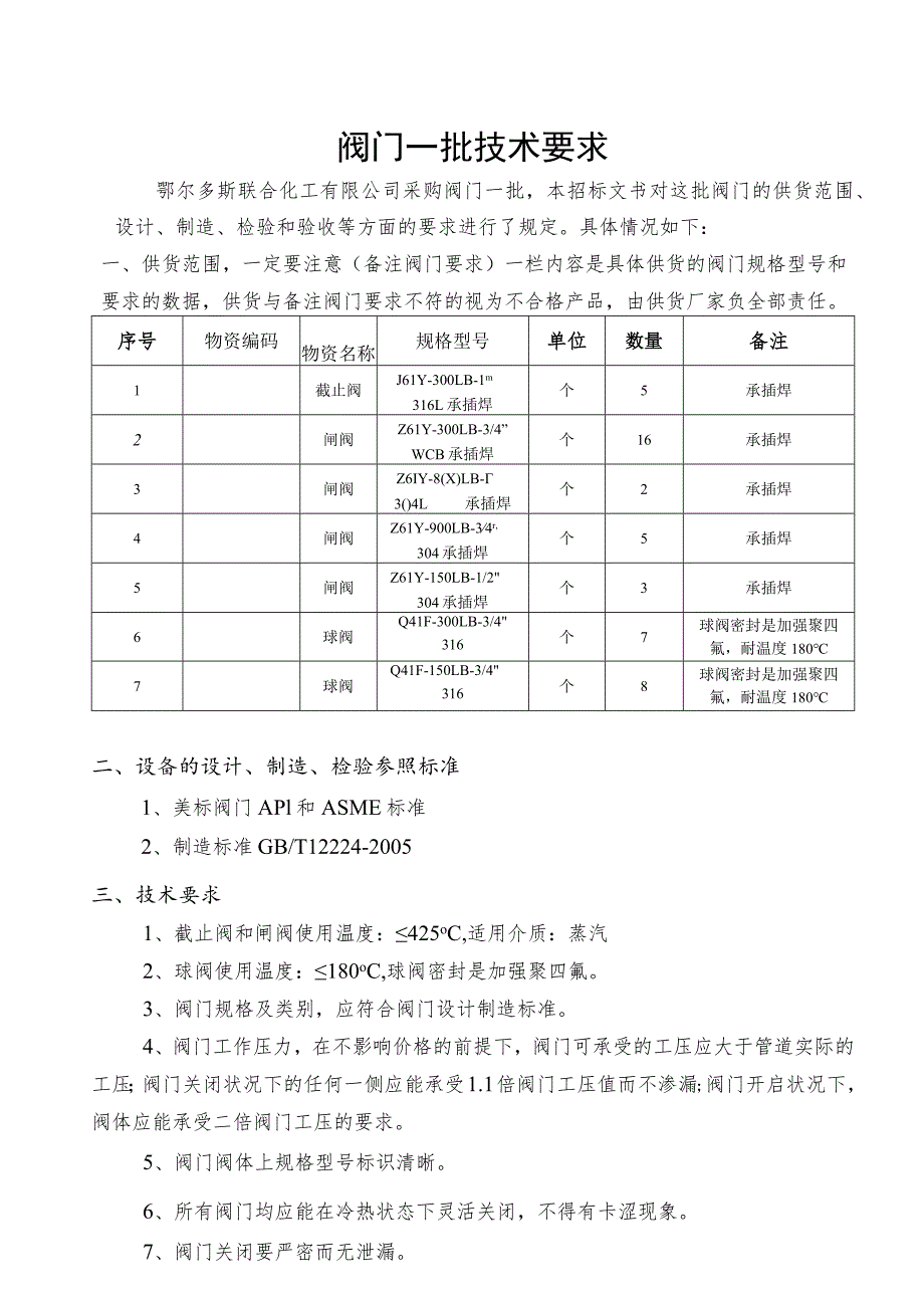 阀门一批技术要求.docx_第1页