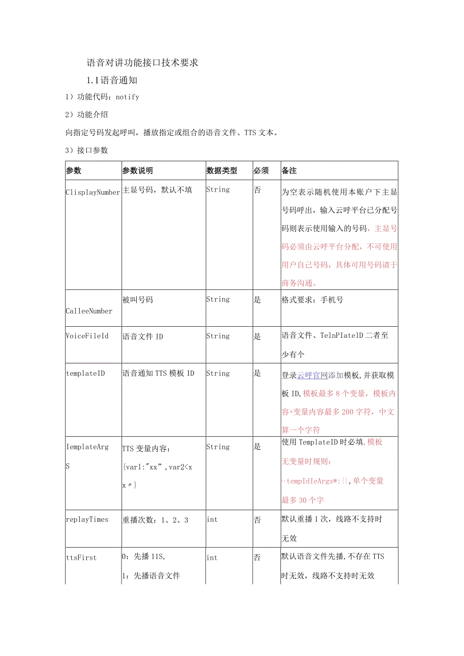 语音对讲功能接口技术要求.docx_第1页