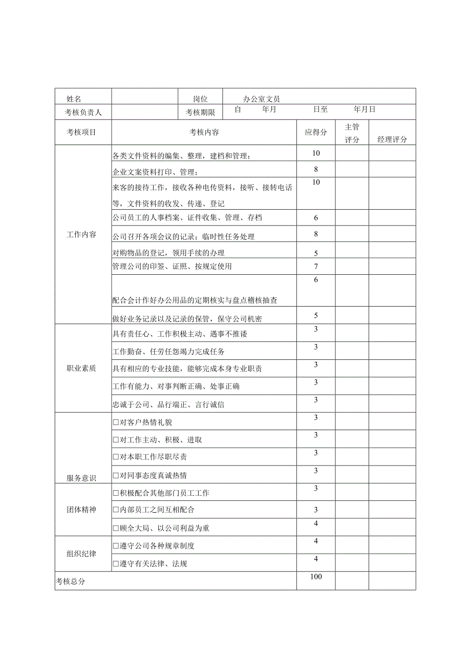 建筑公司质量员绩效考核评分表.docx_第3页