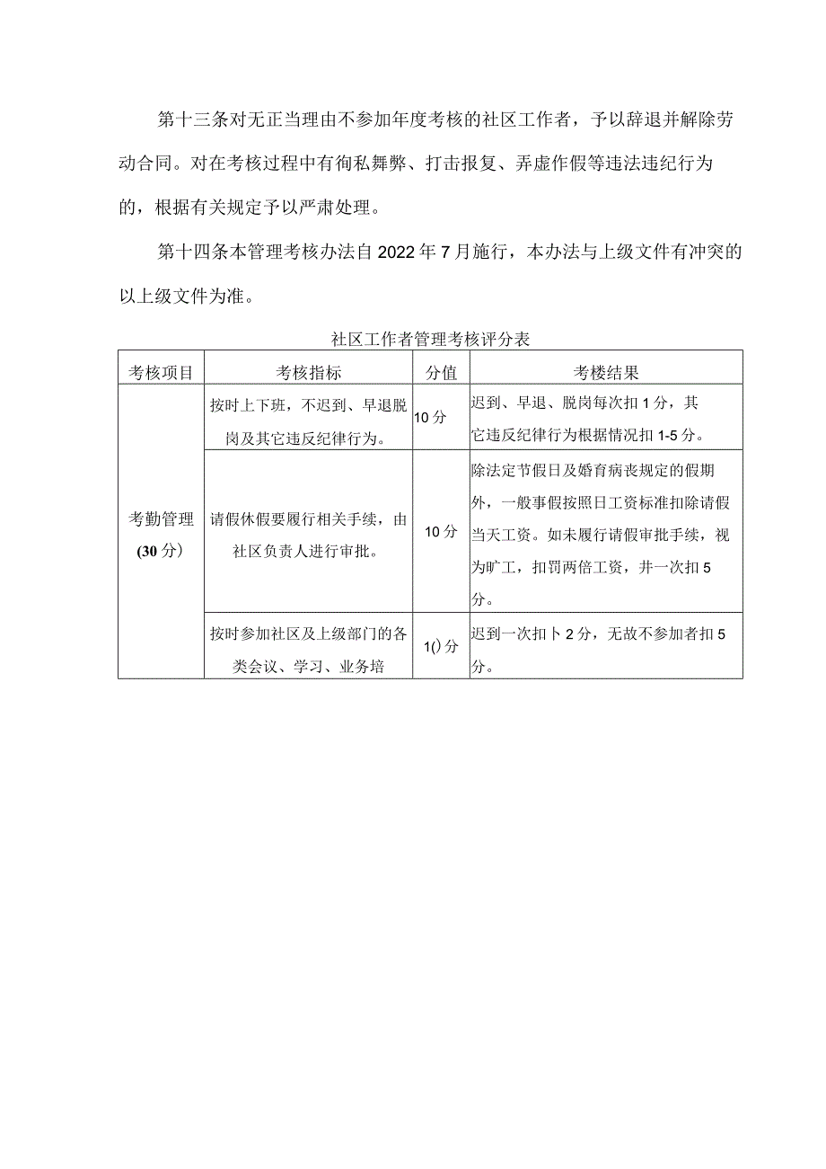 社区工作者考核管理办法.docx_第3页