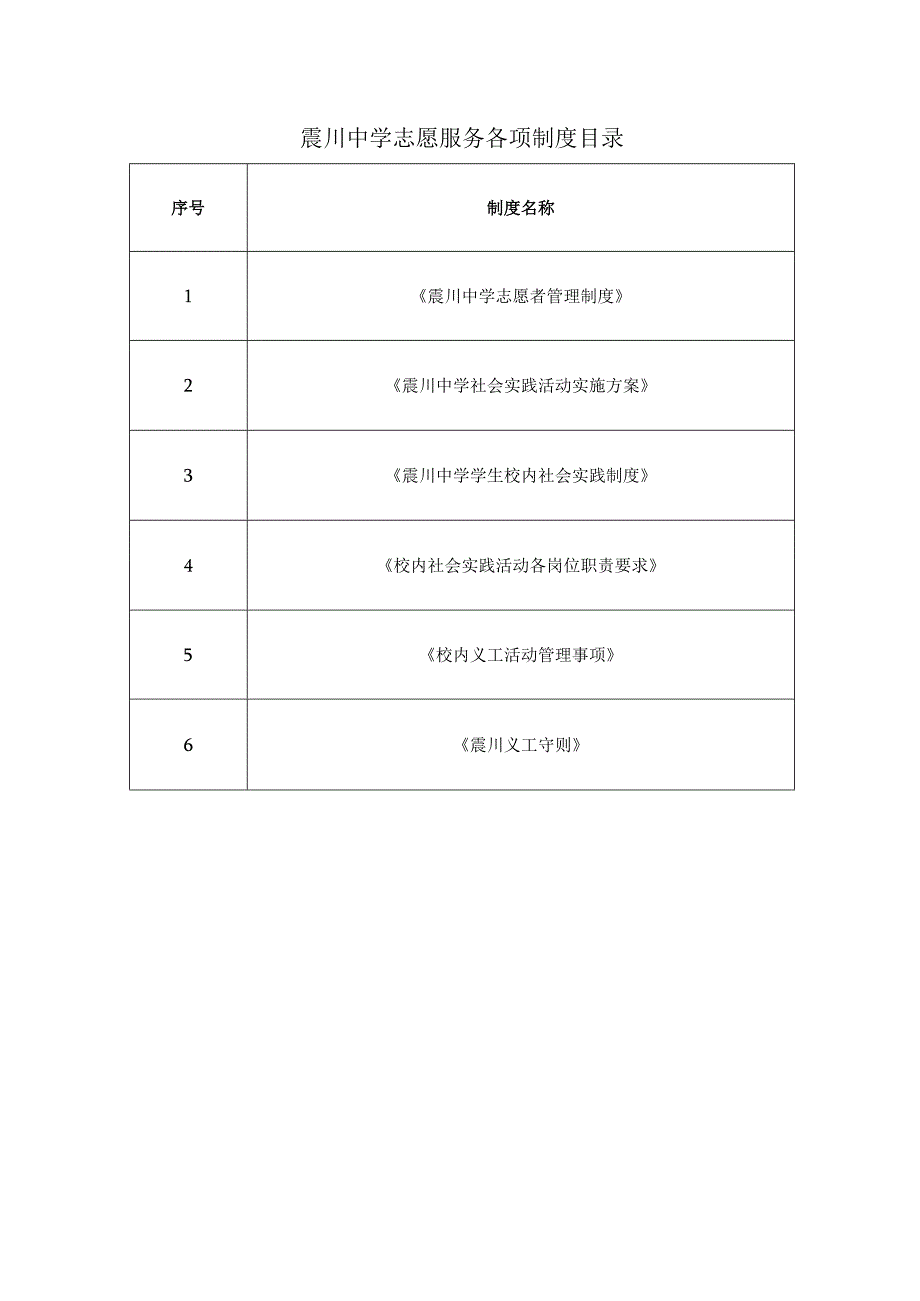 震川中学志愿服务各项制度目录.docx_第1页
