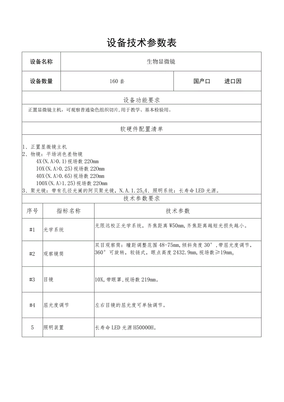 设备技术参数表.docx_第1页