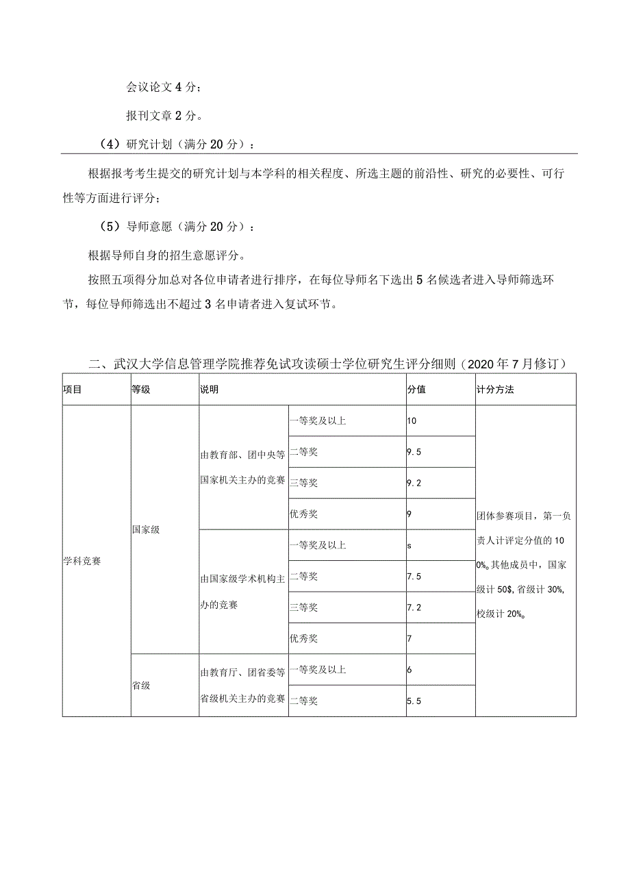 硕博升学材料审核评分标准.docx_第2页