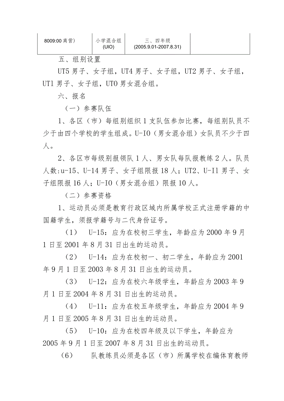 青岛市首届校园足球精英赛暨2016年青岛市青少年足球锦标赛规程.docx_第2页