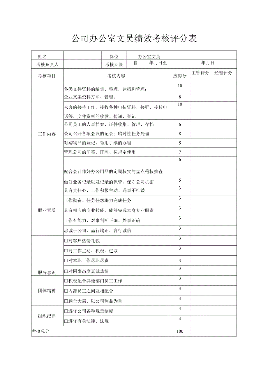 评委评分表.docx_第2页