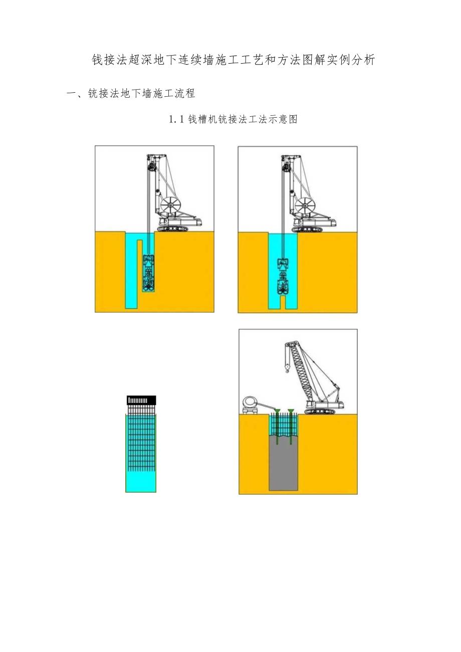 铣接法超深地下连续墙施工工艺和方法图解实例分析.docx_第1页