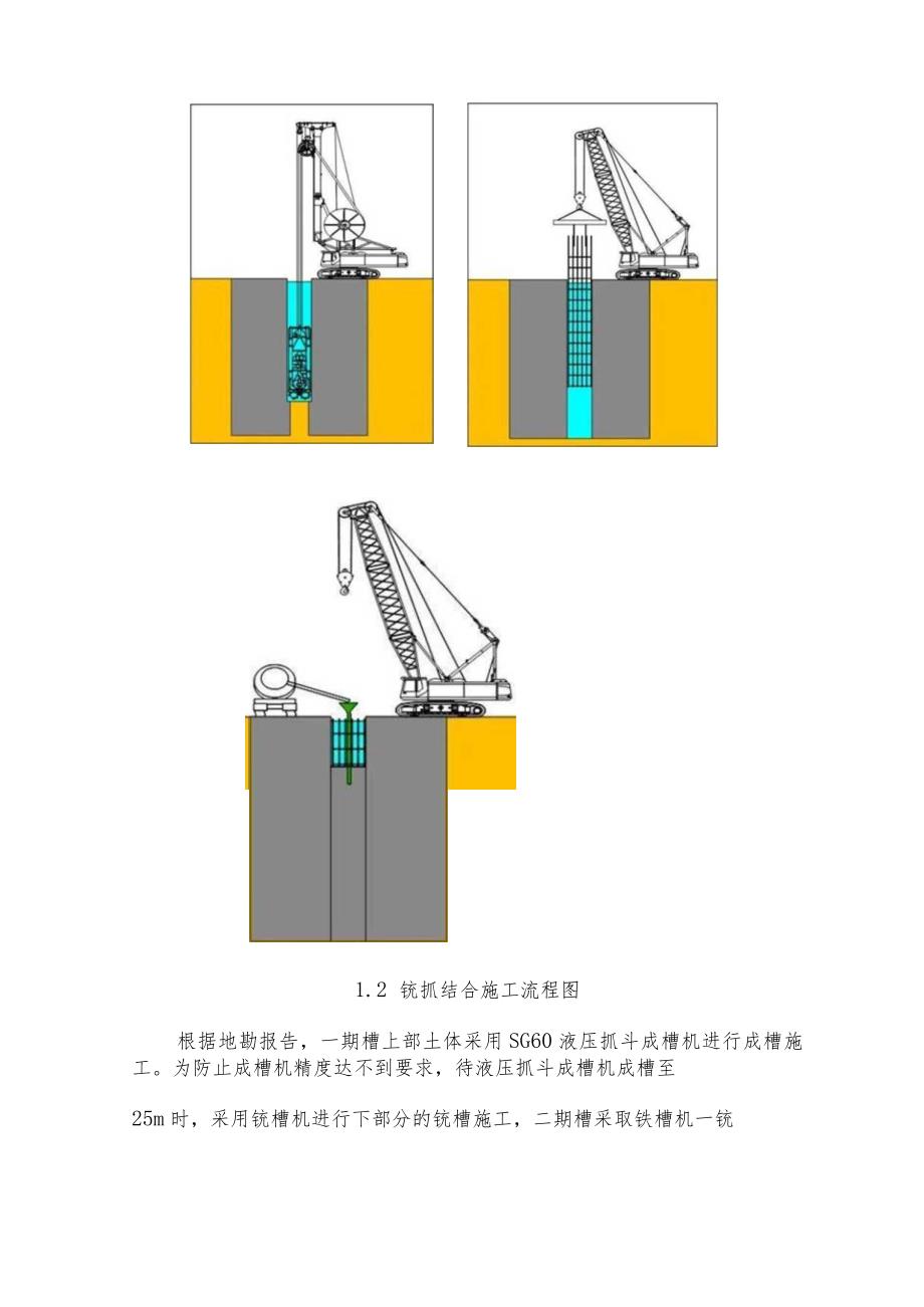 铣接法超深地下连续墙施工工艺和方法图解实例分析.docx_第2页