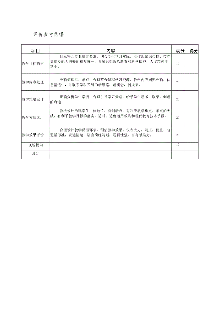 评价参考依据.docx_第1页