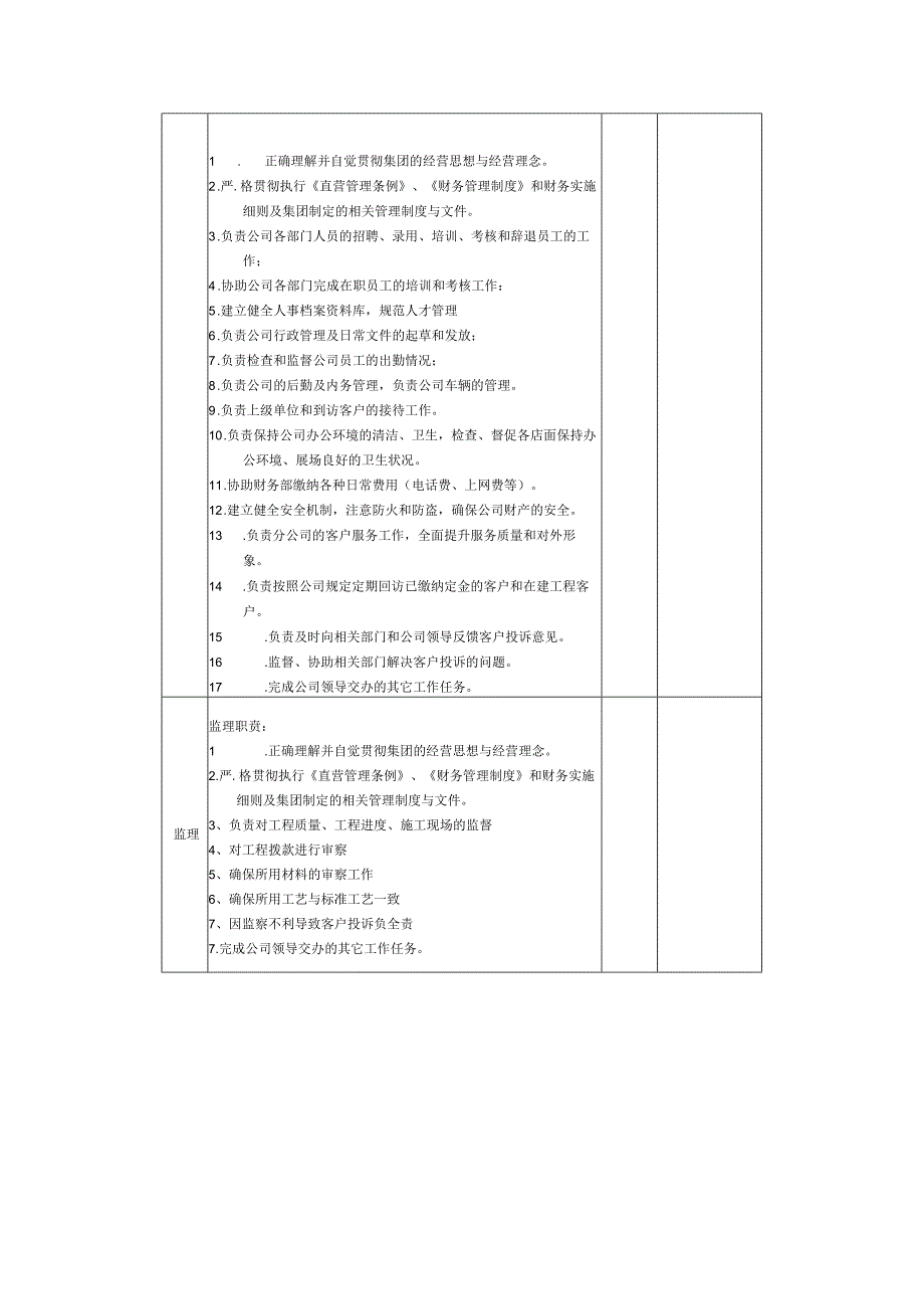 装饰有限公司部门职责及人员编制.docx_第2页