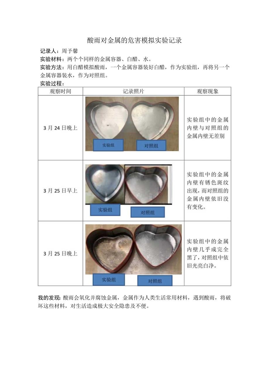 酸雨对金属的危害模拟实验记录.docx_第1页