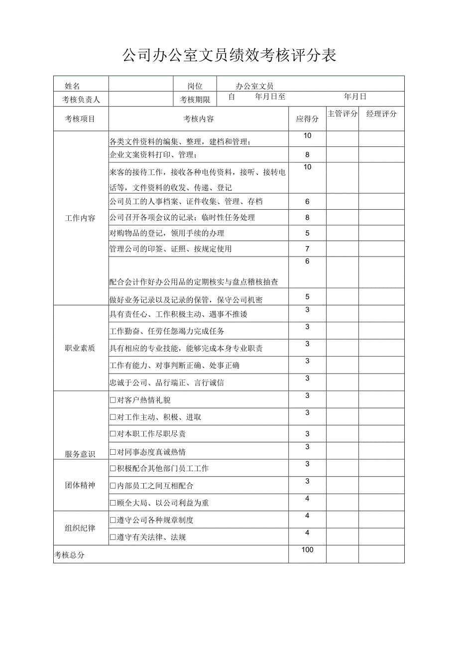 公司助理考核评分表.docx_第2页