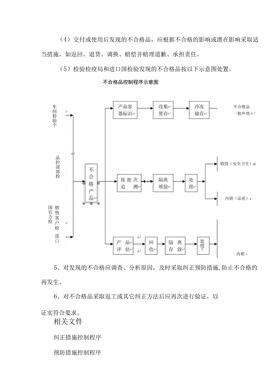 食品企业不合格品管理制度.docx_第3页