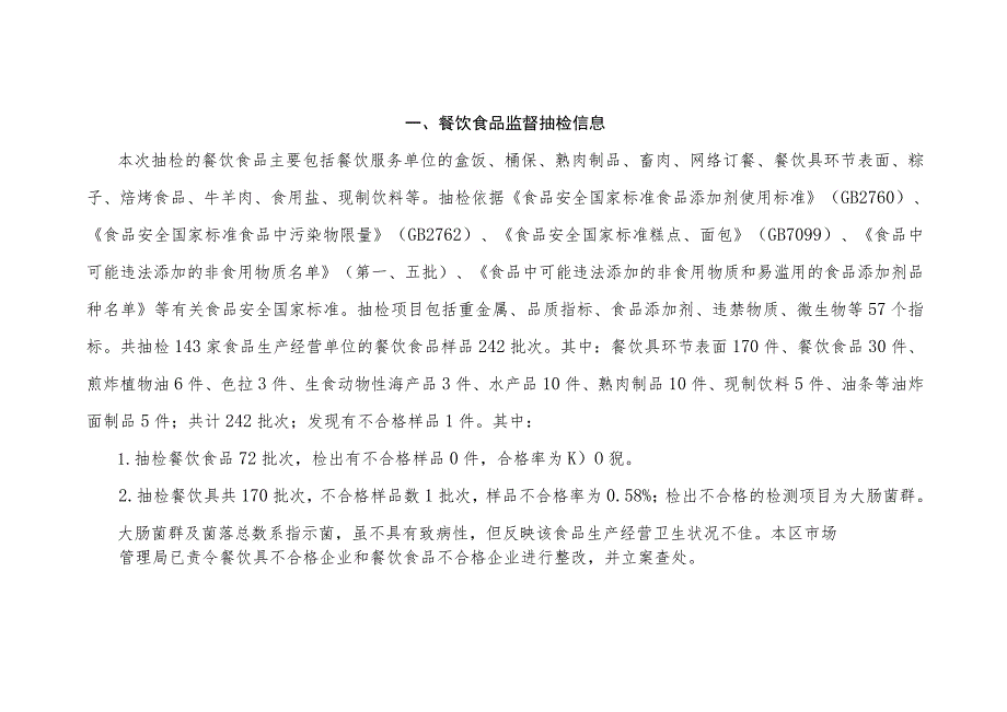 餐饮食品监督抽检信息.docx_第1页