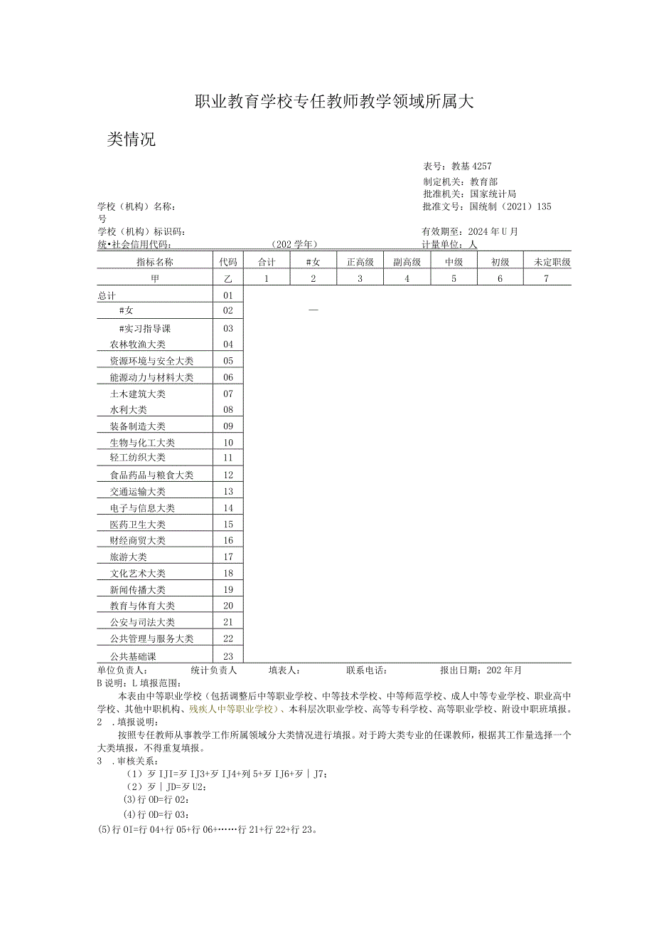 教基4257职业教育学校专任教师教学领域所属大类情况.docx_第1页