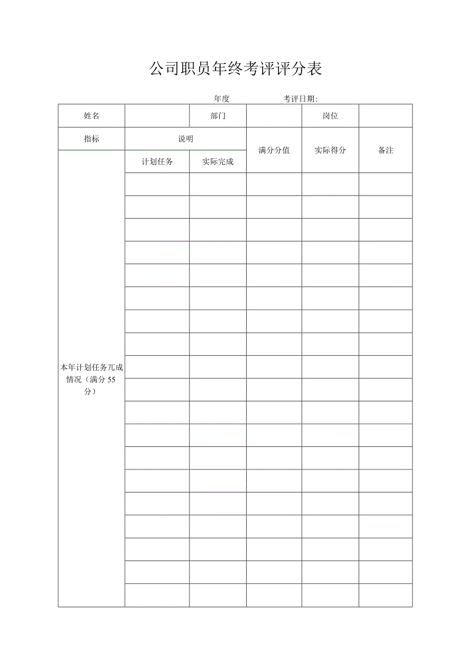 公司职员年终考评评分表.docx_第1页