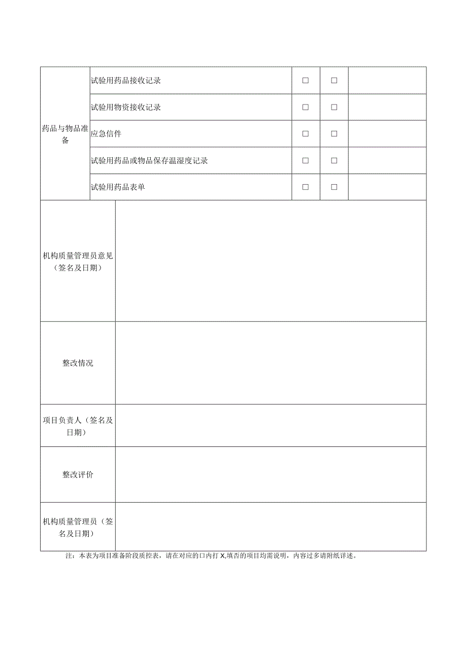 药物临床试验机构质量控制表.docx_第3页