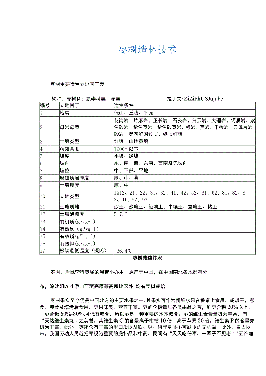 枣树造林技术.docx_第1页