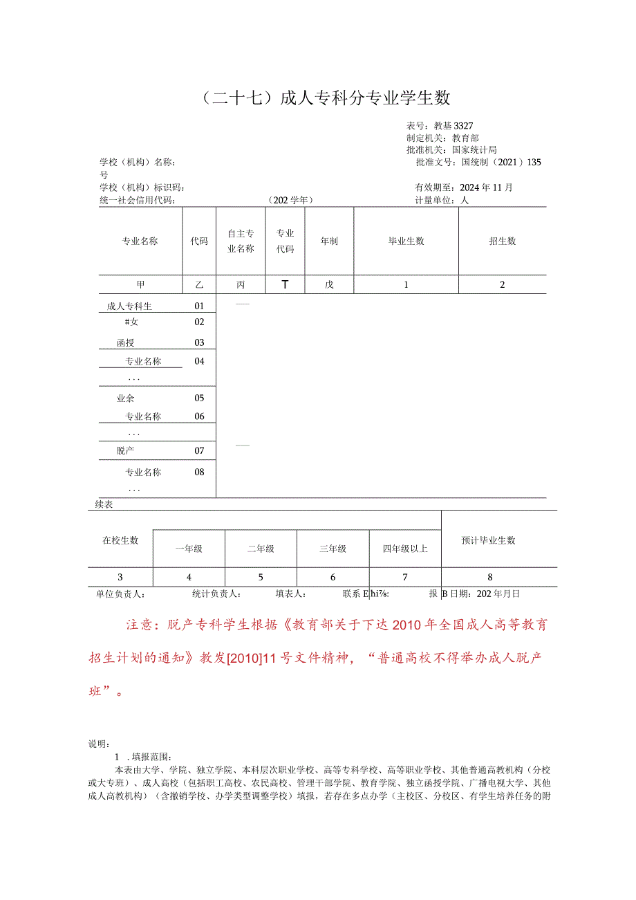 教基3327成人专科分专业学生数.docx_第1页