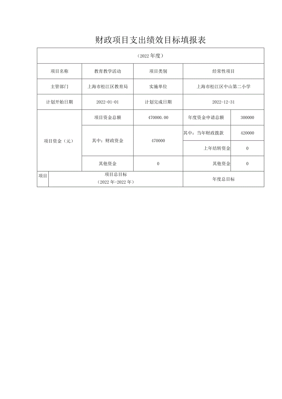 财政项目支出绩效目标填报表.docx_第3页