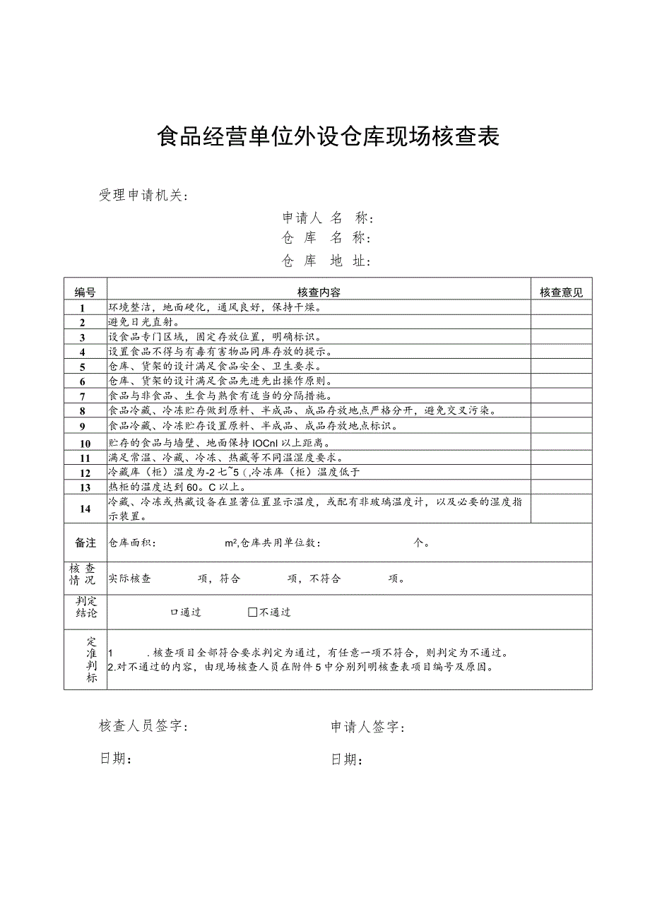 食品经营单位外设仓库现场核查表.docx_第1页