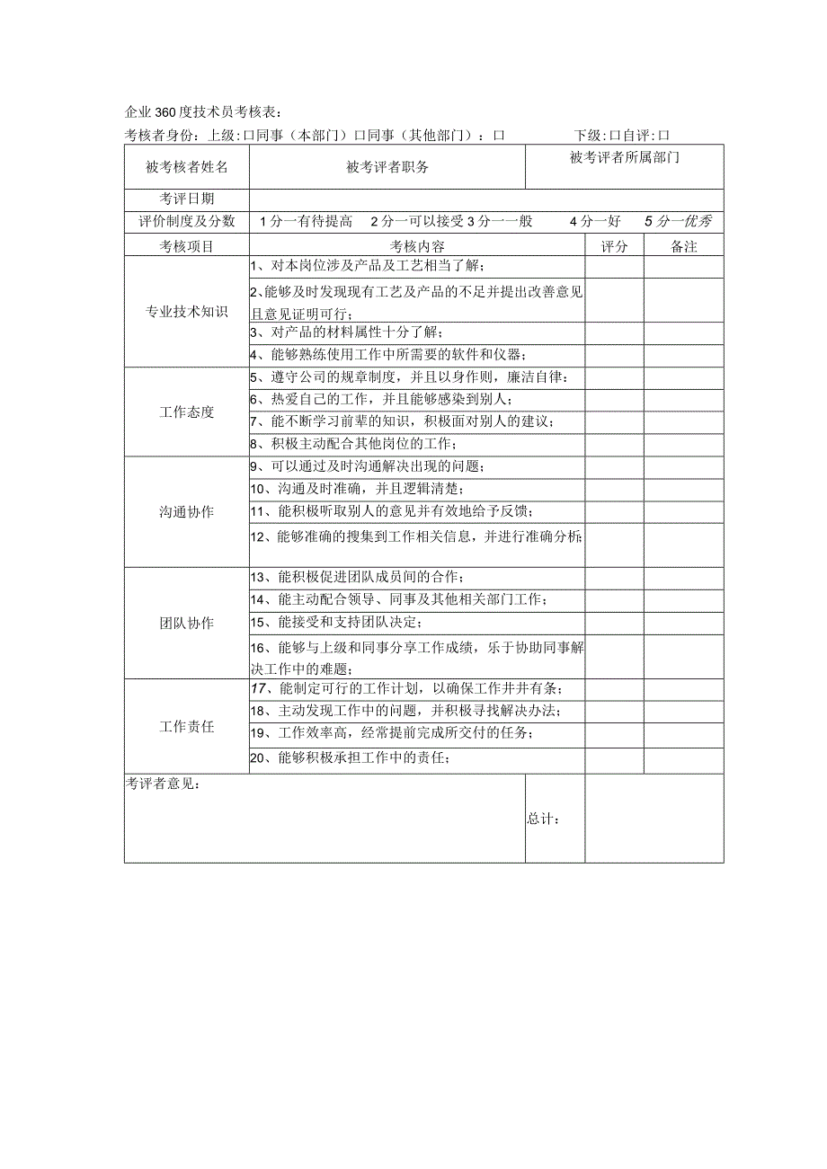 企业360度技术员考核表.docx_第1页