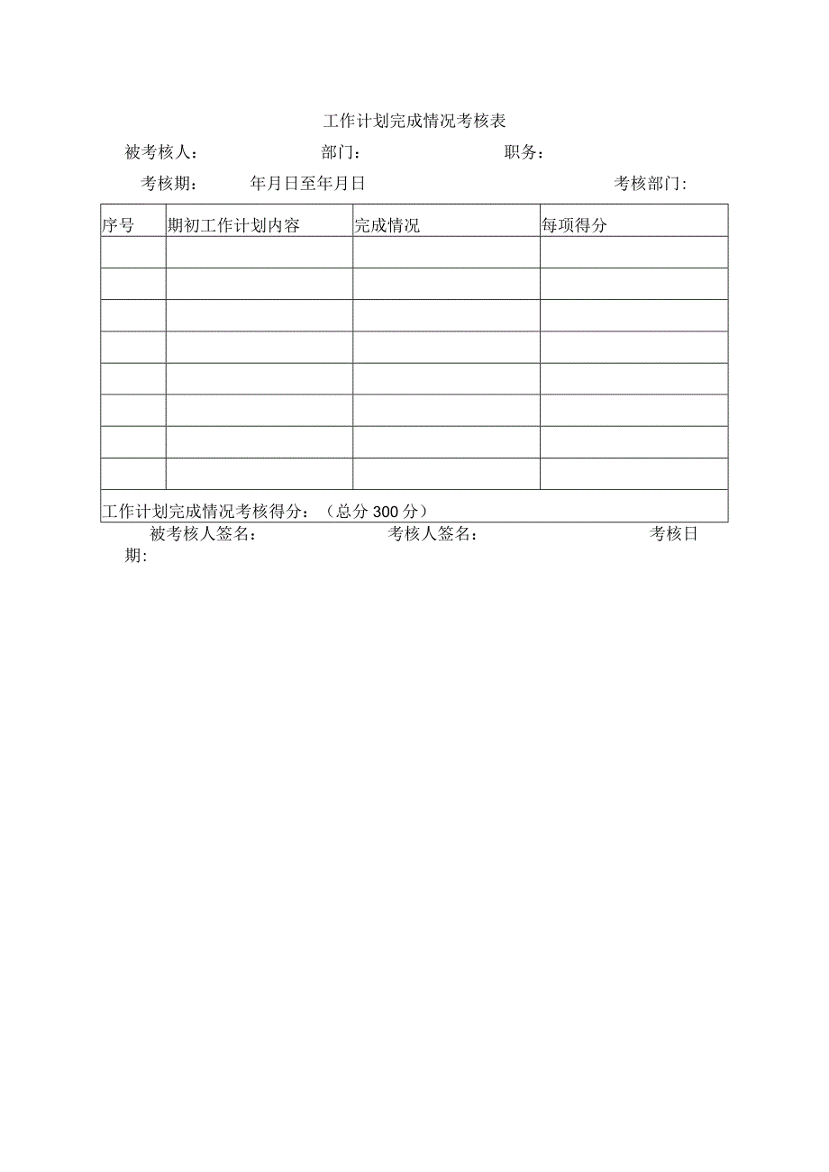 工作计划完成情况考核表.docx_第1页