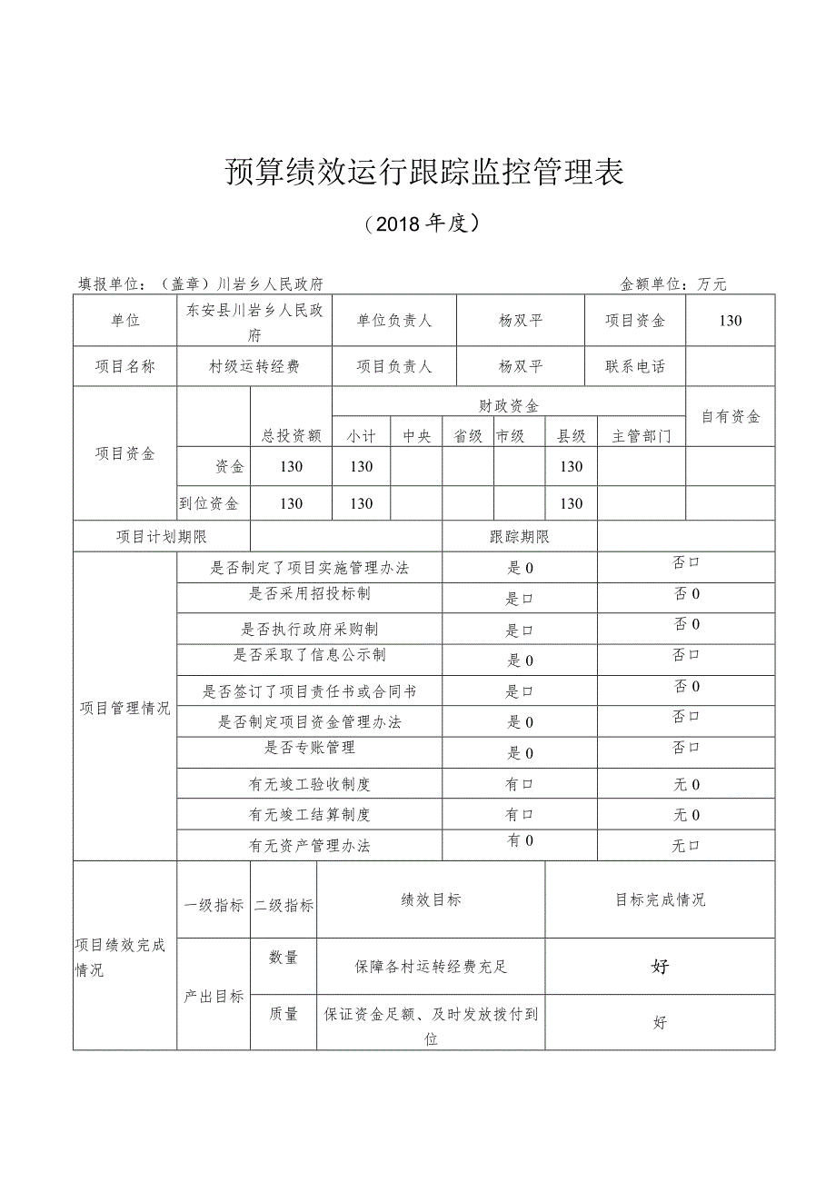 预算绩效运行跟踪监控管理表.docx_第1页