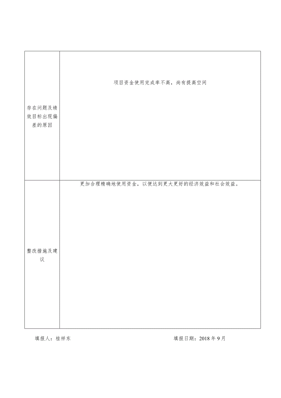 预算绩效运行跟踪监控管理表.docx_第3页