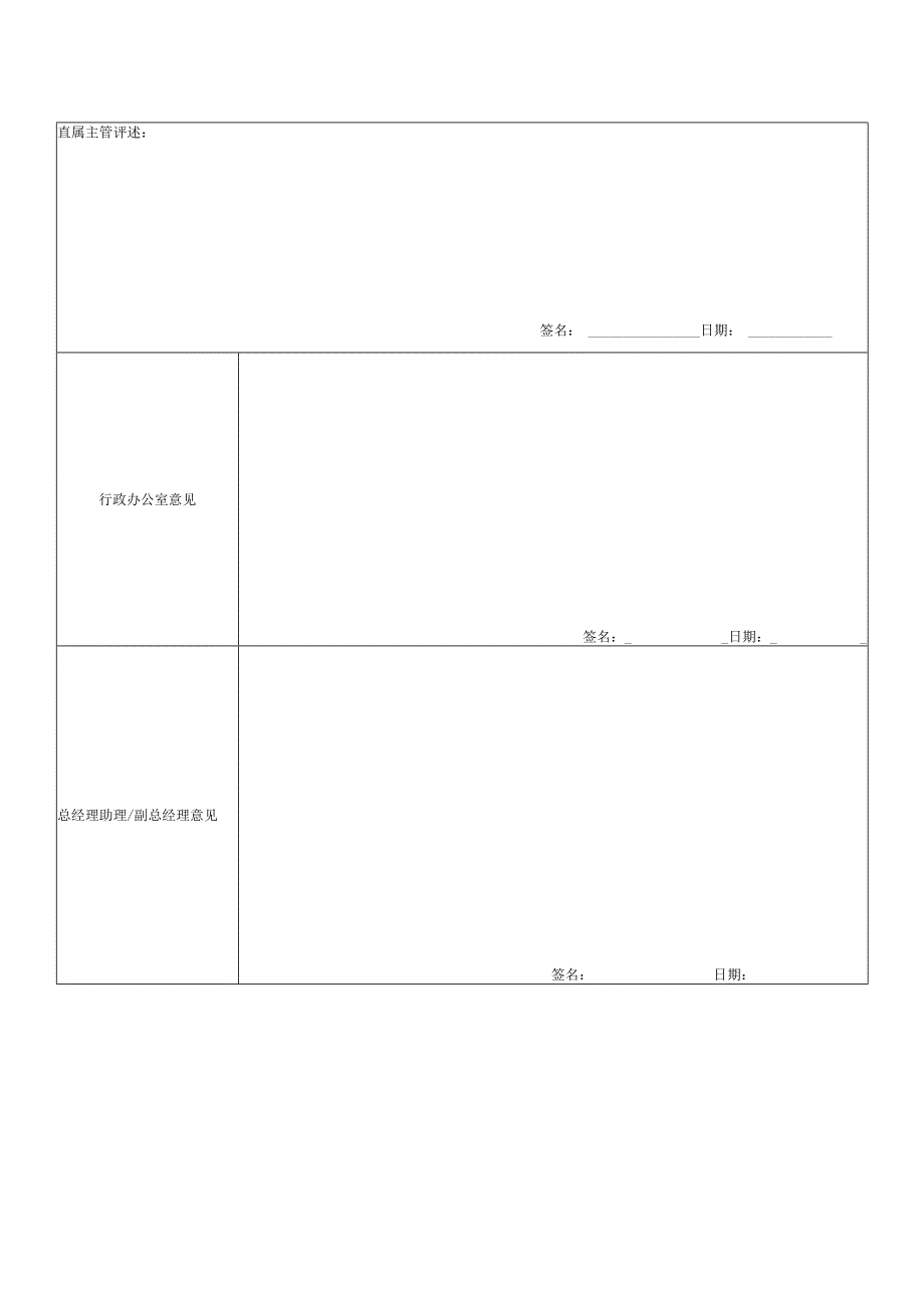 某地产公司营销策划经理绩效考核表.docx_第2页