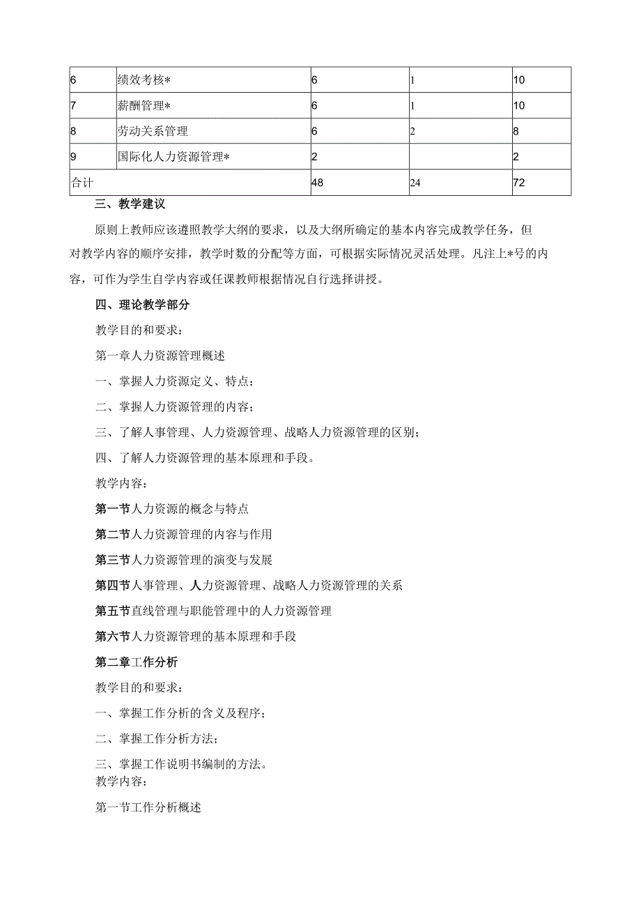 《人力资源管理实务》课程标准.docx_第2页