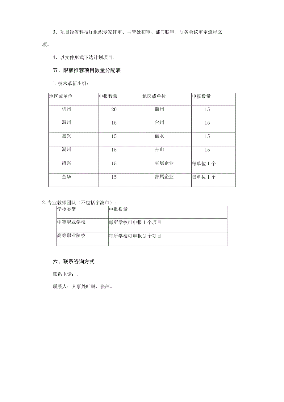 高技能人才计划申报指南2013年度.docx_第3页