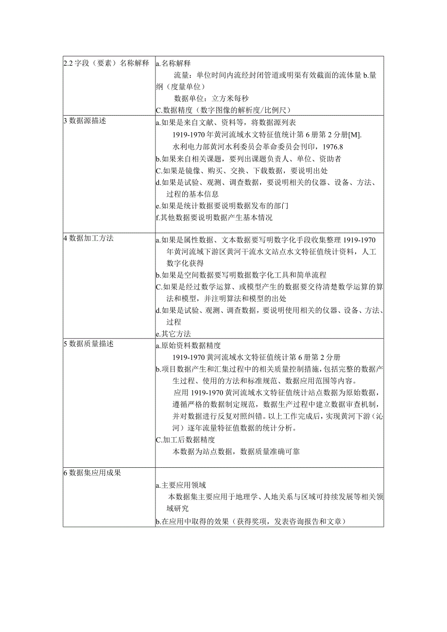 黄河下游沁河逐年流量特征值统计表.docx_第2页