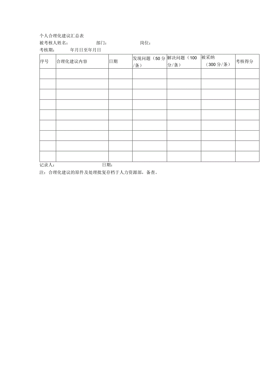 个人合理化建议汇总表.docx_第1页