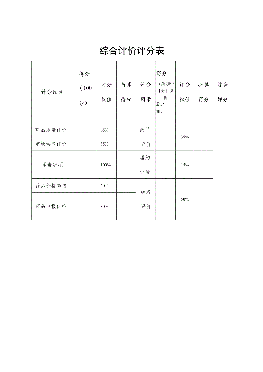 综合评价评分表.docx_第1页