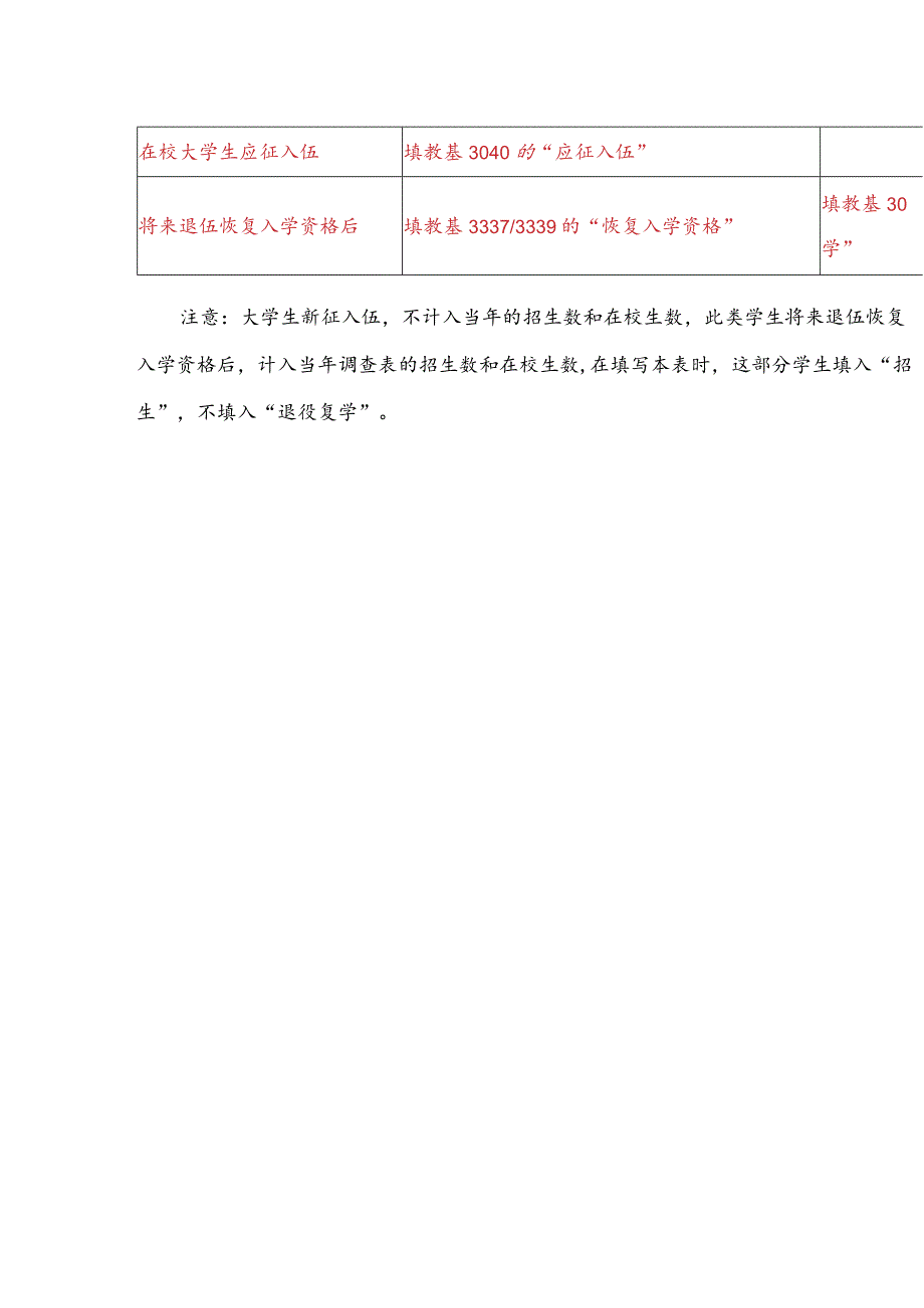 教基3040学生变动情况.docx_第3页