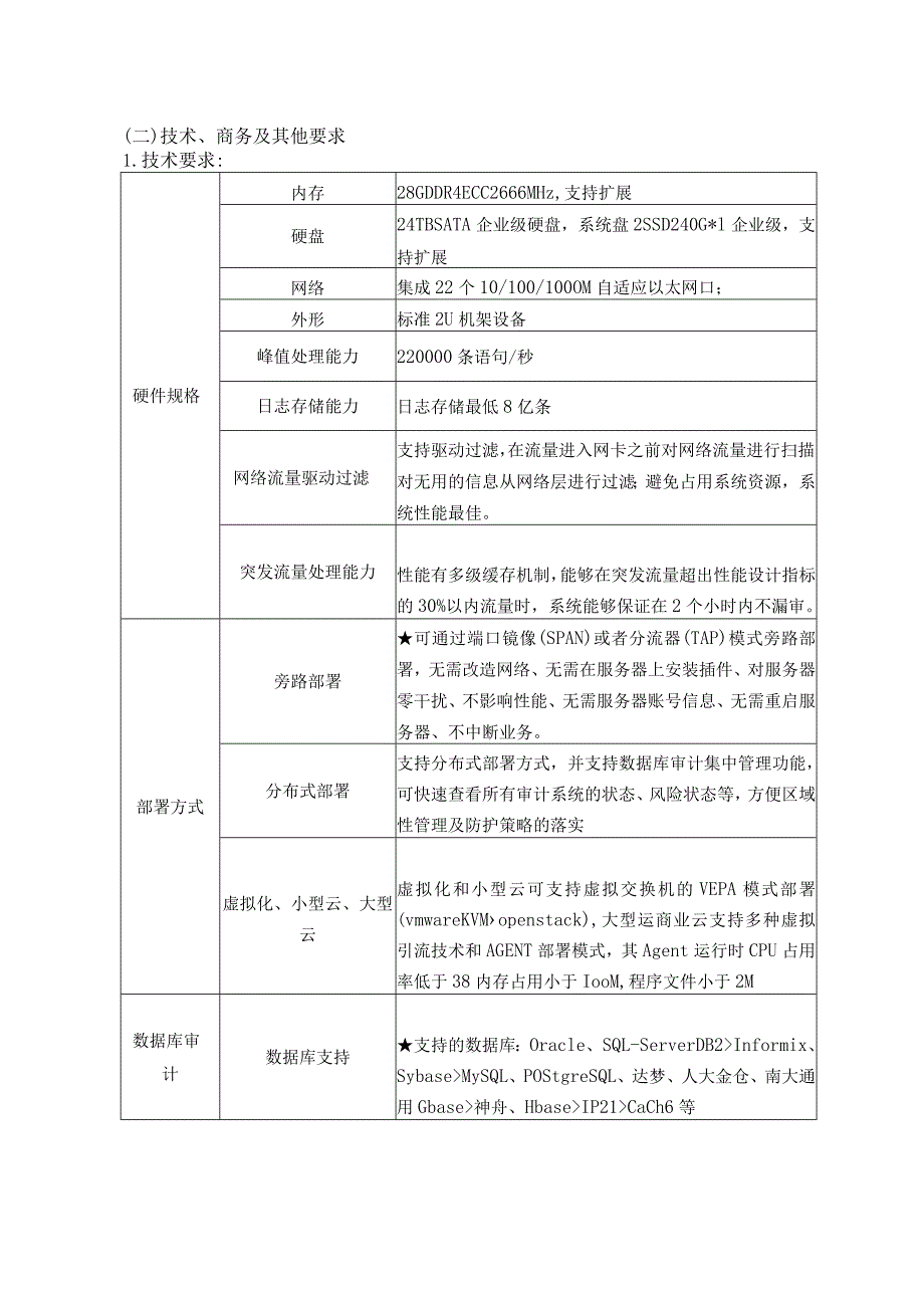 第四章采购项目技术、服务及其他要求.docx_第2页