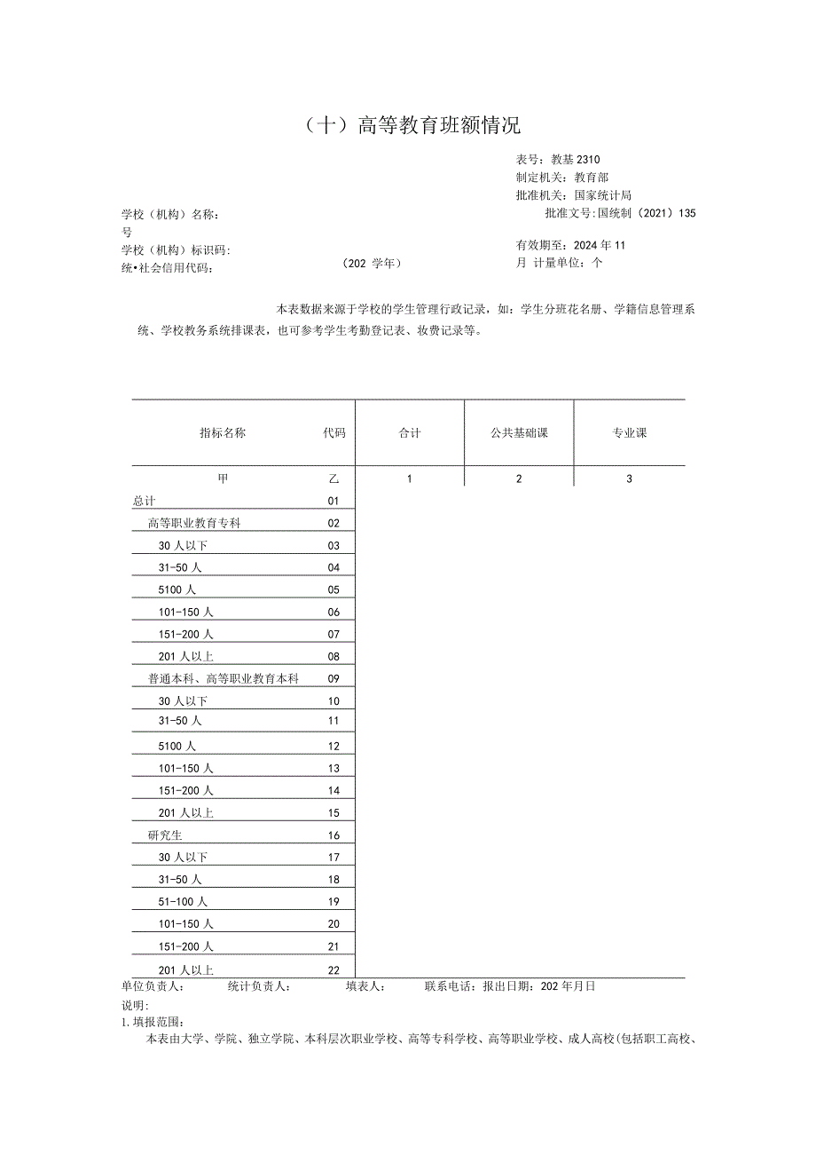 教基2310高等教育班额情况.docx_第1页