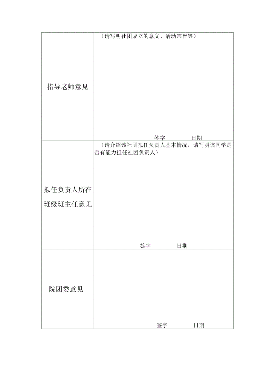 职业技术学院学生社团成立申请表.docx_第3页