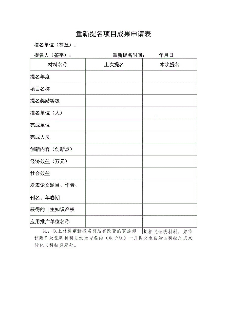 重新提名项目成果申请表.docx_第1页