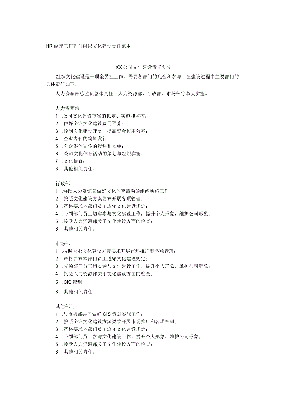 HR经理工作部门组织文化建设责任范本.docx_第1页